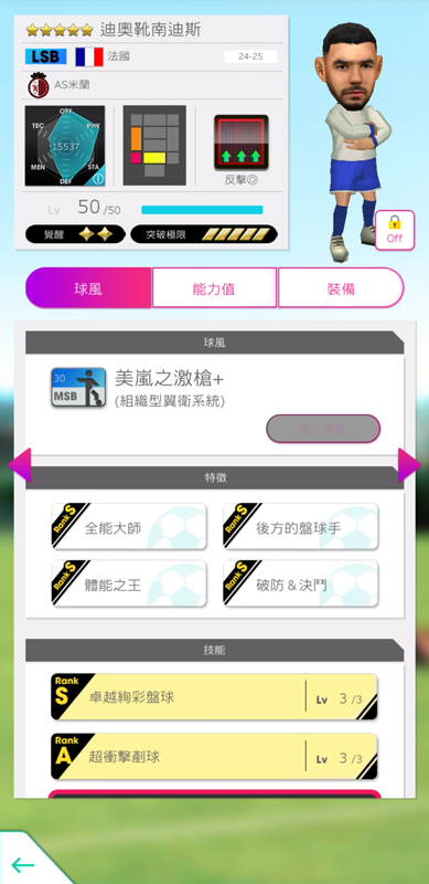 迪奧靴南迪斯 image