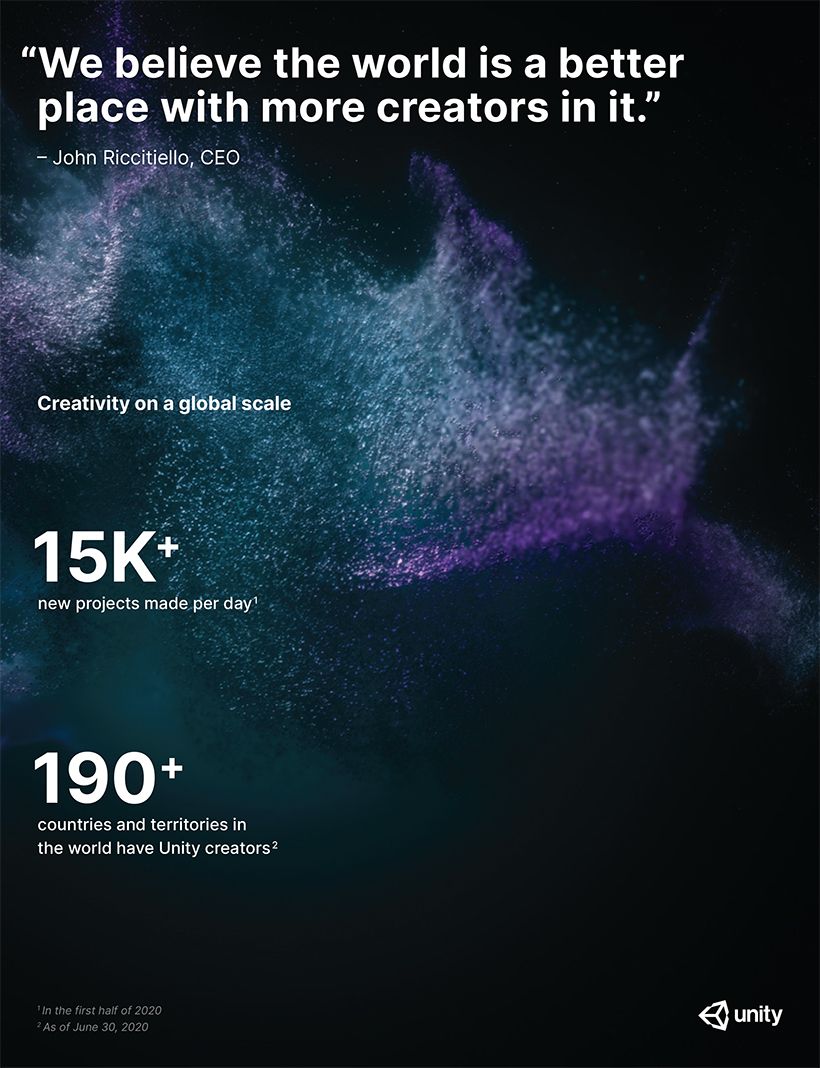 資料來源:Unity S-1 募股書 image