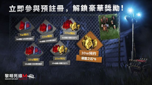 4v1 非對稱恐怖生存遊戲《黎明死線 M - Envoy》繁中地區開啟事前登錄活動《Dead by Daylight Mobile》