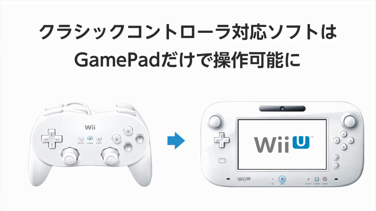Wii U E Shop 開始提供wii 遊戲下載首波推出 超級瑪利歐銀河2 巴哈姆特