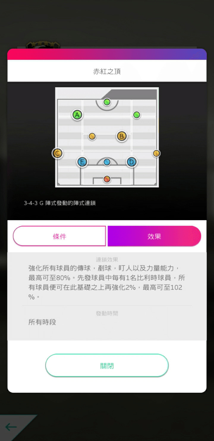 ★4 比爾美斯 國籍:比利時 陣式連鎖:赤紅之頂 image