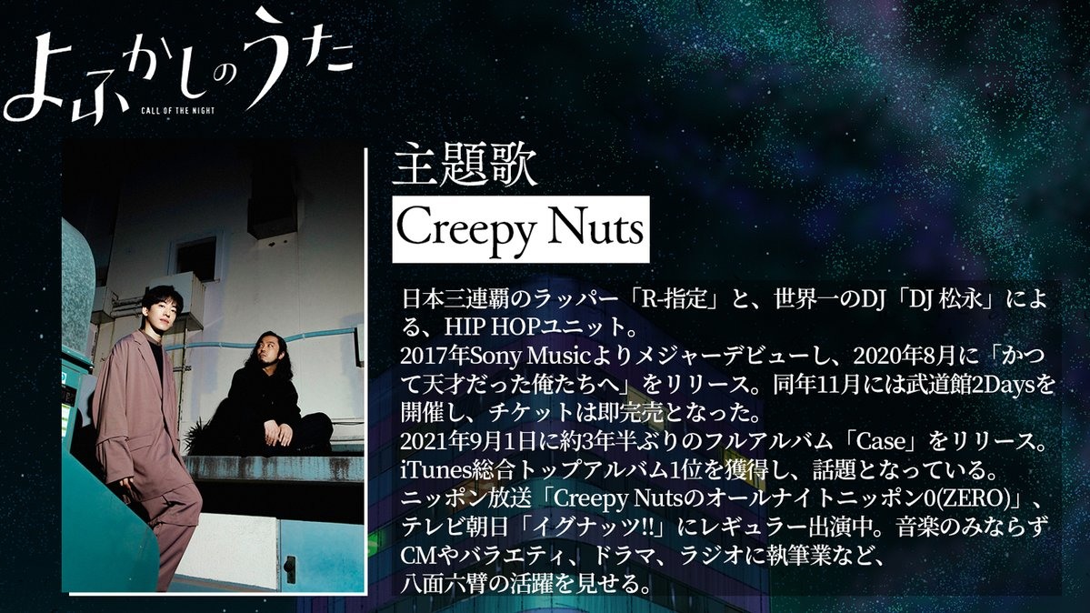 徹夜之歌 宣布改編動畫公開概念宣傳影片等作品情報預定22 年7 月開播 Call Of The Night 巴哈姆特