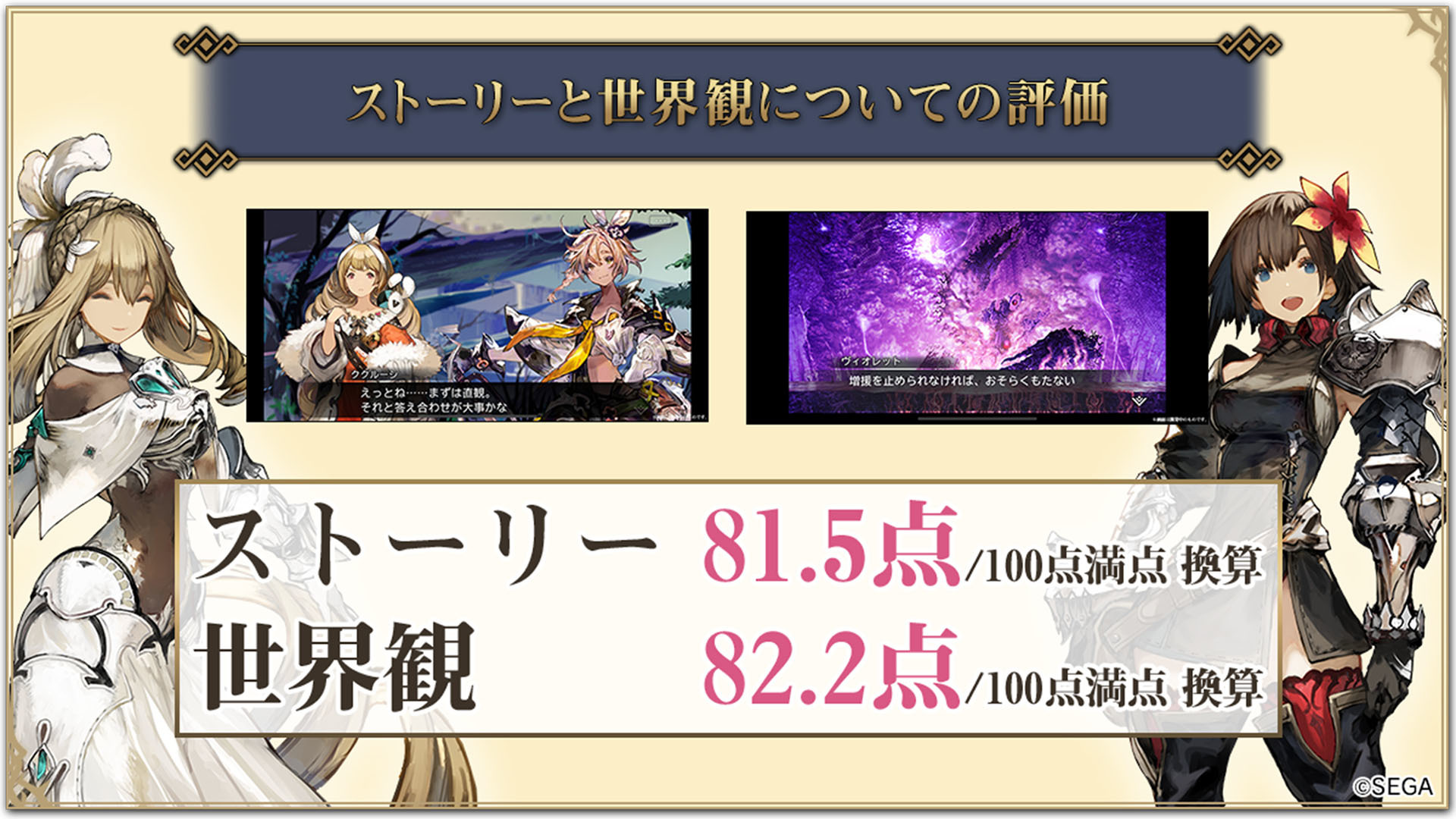 真 鎖鏈戰記 公開cbt 問卷報告及綜合總監松永純的訊息 シン クロニクル 巴哈姆特