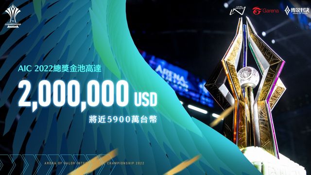 《傳說對決》總獎金池達 200 萬美元  AIC 2022 國際錦標賽 6 月登場《Arena of Valor》
