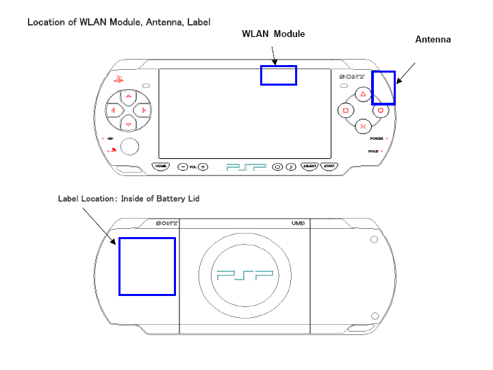 PSP-3001 標籤位置示意圖
