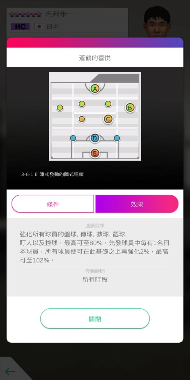 新★6 毛利步一監督 image