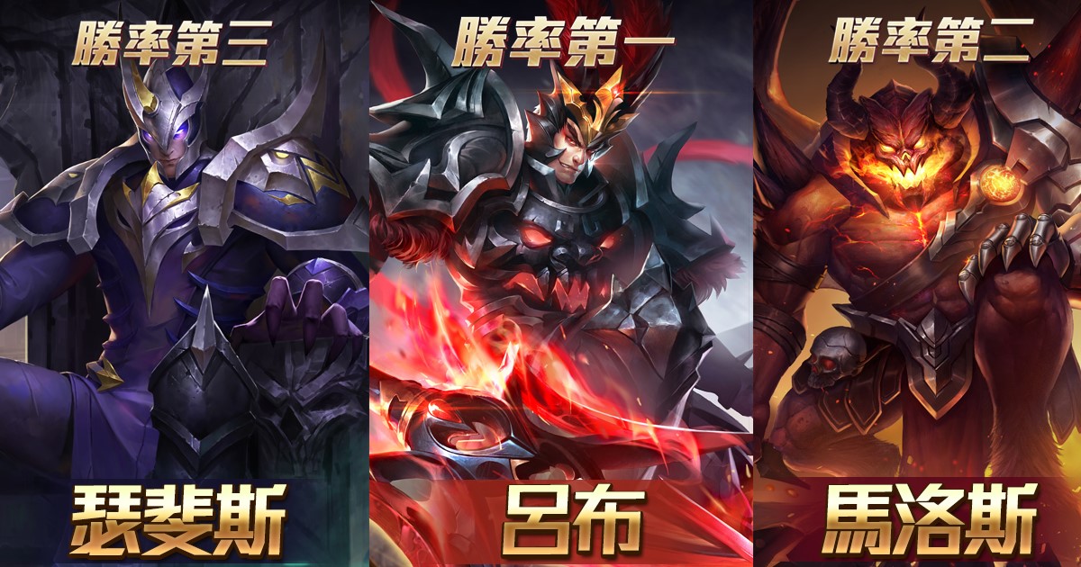 團戰競技手機遊戲 Garena 傳說對決 封測數據揭密 Arena Of Valor 巴哈姆特