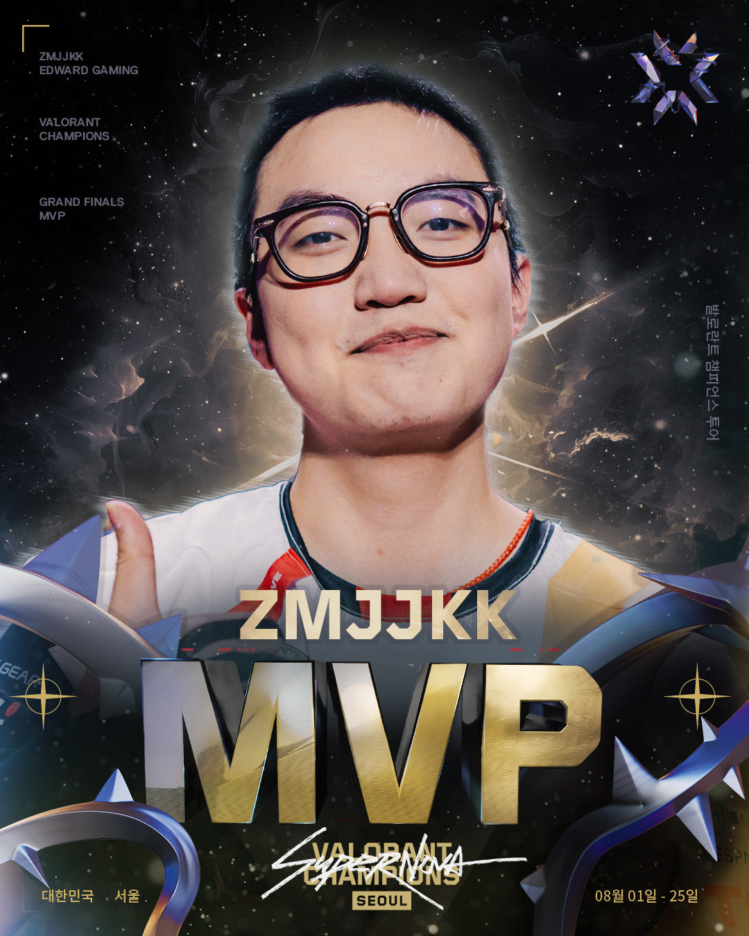 照片來源 Riot Games image