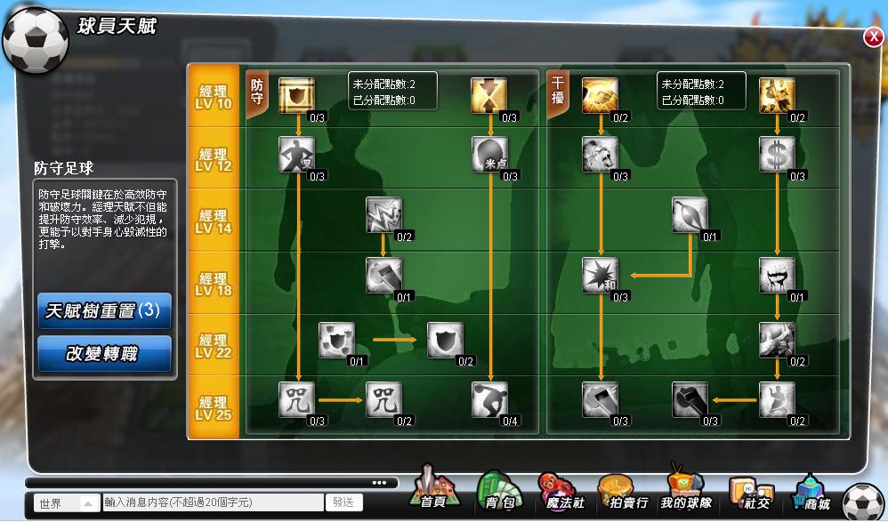 天賦的取決往往是比賽成敗的關鍵