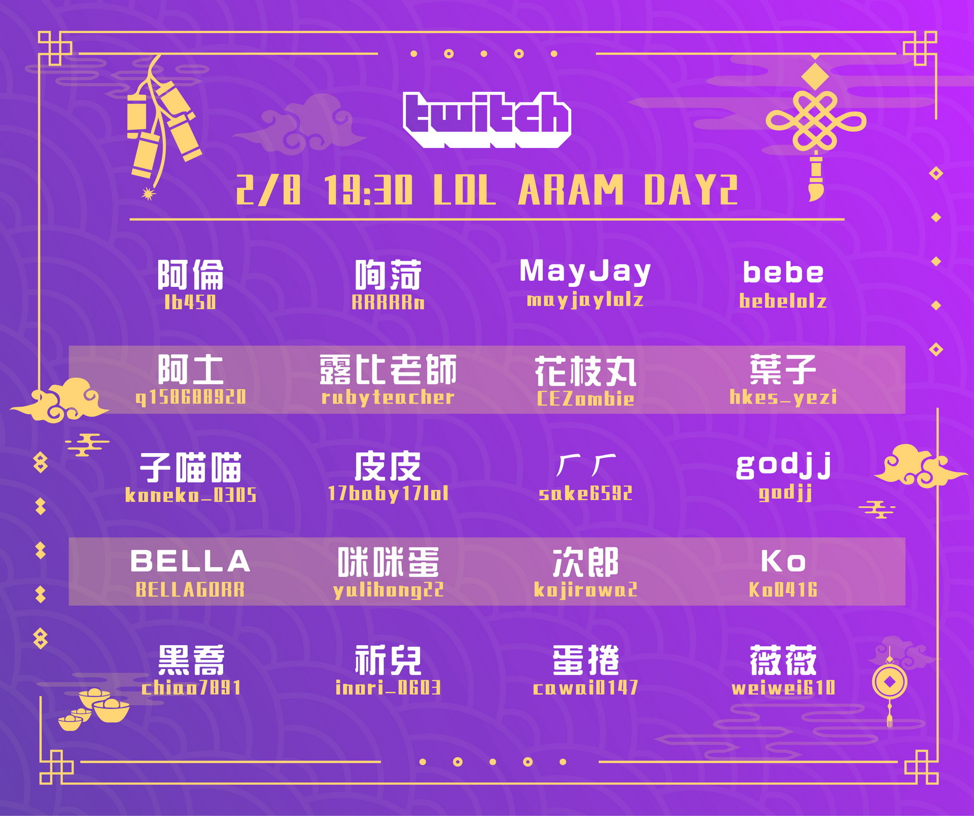 Twitch 開運紅包 實況主大賽即將開跑廚藝合作大考驗 煮過頭2 今晚率先登場 巴哈姆特
