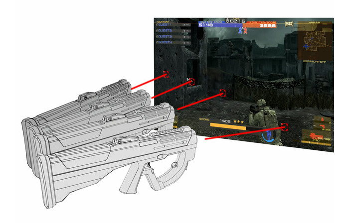 透過光線槍進行直覺式的瞄準射擊