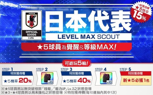 《SEGA 新創造球會 ROAD to the WORLD》舉辦「日本代表 LEVEL MAX SCOUT」活動《プロサッカークラブをつくろう! ロード・トゥ・ワールド》