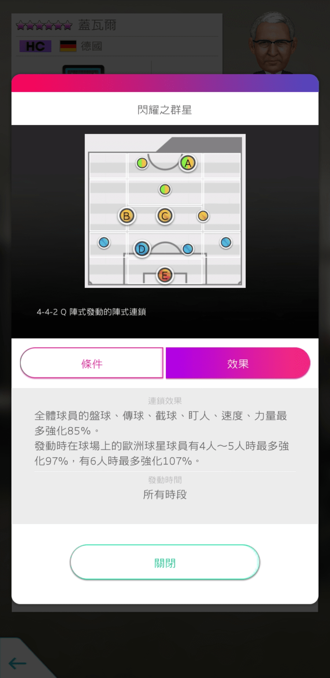 新★6 蓋瓦爾 監督 image