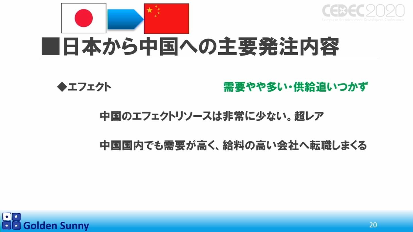 老共網路攻擊翻牆才看的到 J的謎之無聊日常orz 隨意窩xuite日誌