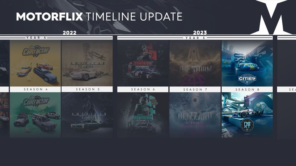 《飆酷車神 2》第 8 季第 2 章「USST Next」今日推出 帶來全新加速裝置與獎勵《The Crew 2》 - 巴哈姆特