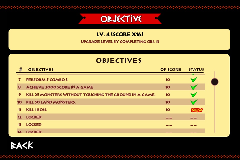 各種成就挑戰項目