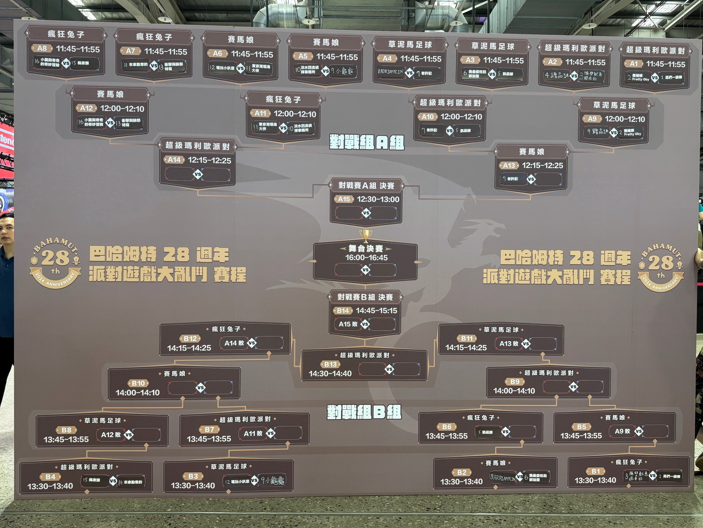 「派對遊戲大亂鬥」今天舉辦第二天賽事 image