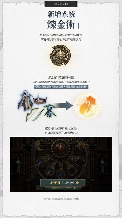 《天堂 W》8 月第 3 週更新 新增系統「煉金術」及「愛麗莎惡夢箱」活動《Lineage W》