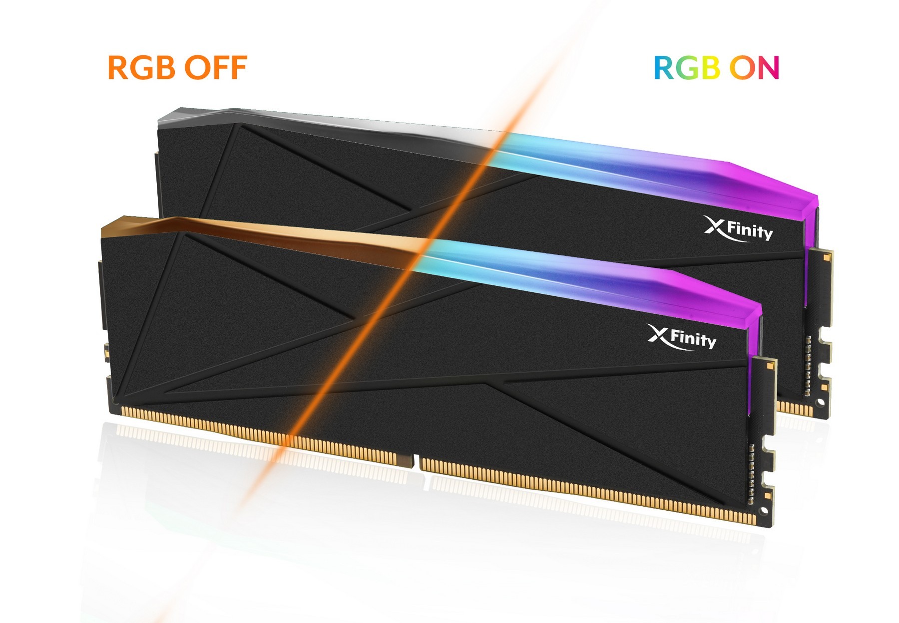 v-color 宣布將推出全球首支RGB DDR5 O CUDIMM 可達9200+ - 巴哈姆特