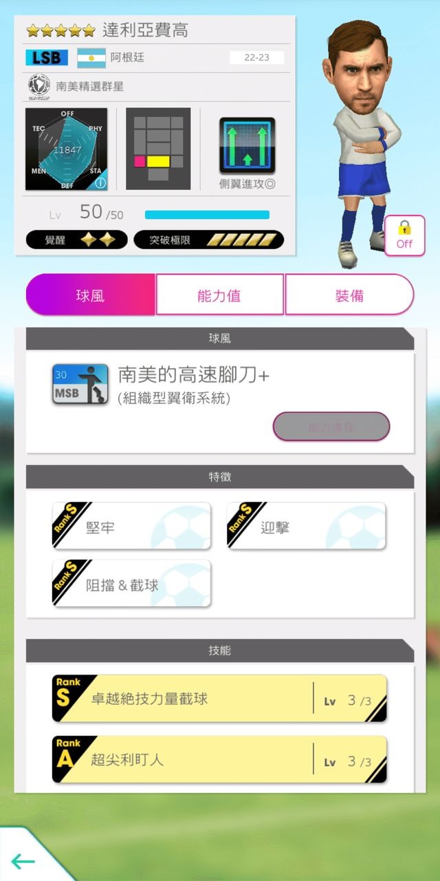 達利亞費高 image