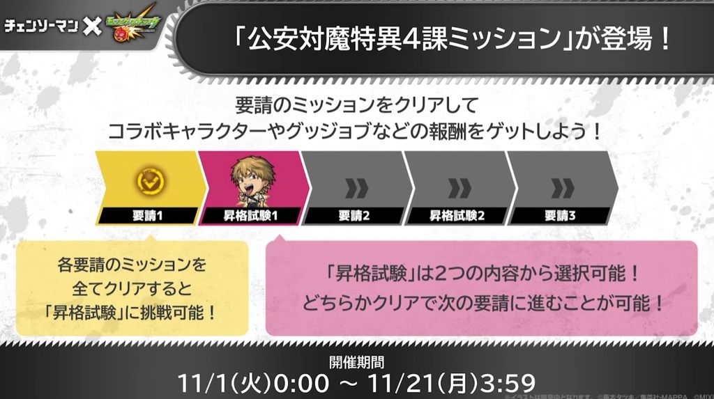 《怪物彈珠》日版宣布將與電視動畫《鏈鋸人》展開合作活動《Monster Strike》