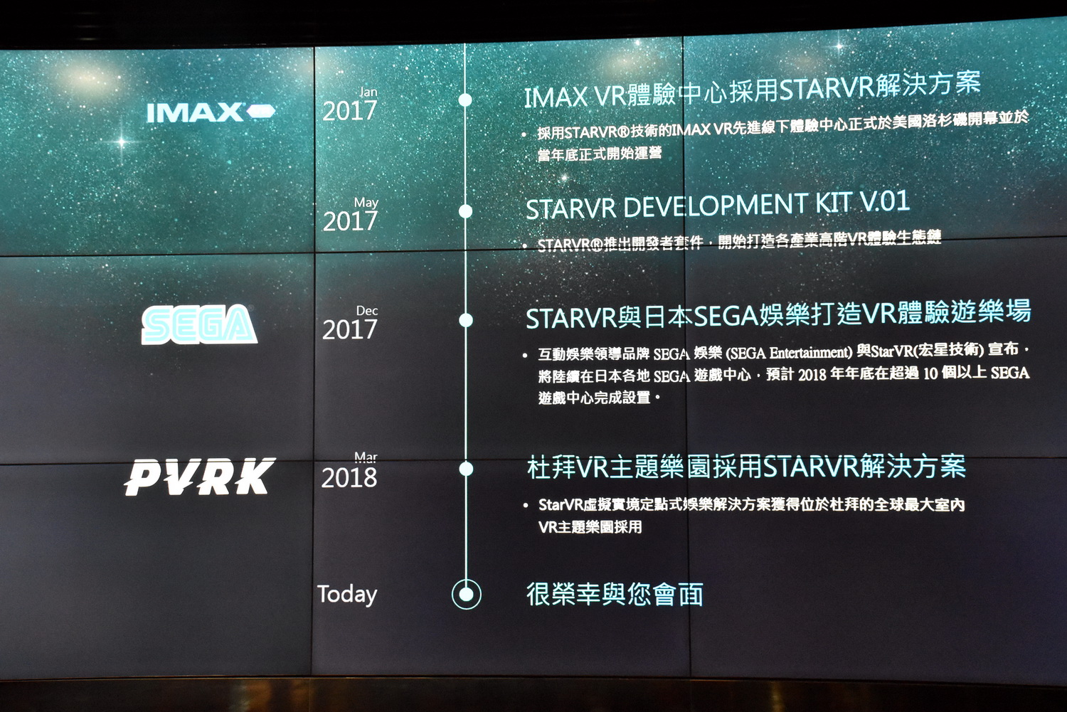 宏星正式在台引進虛擬實境裝置 StarVR 結合 210 度水平視野搶攻遊樂場市場 - 巴哈姆特