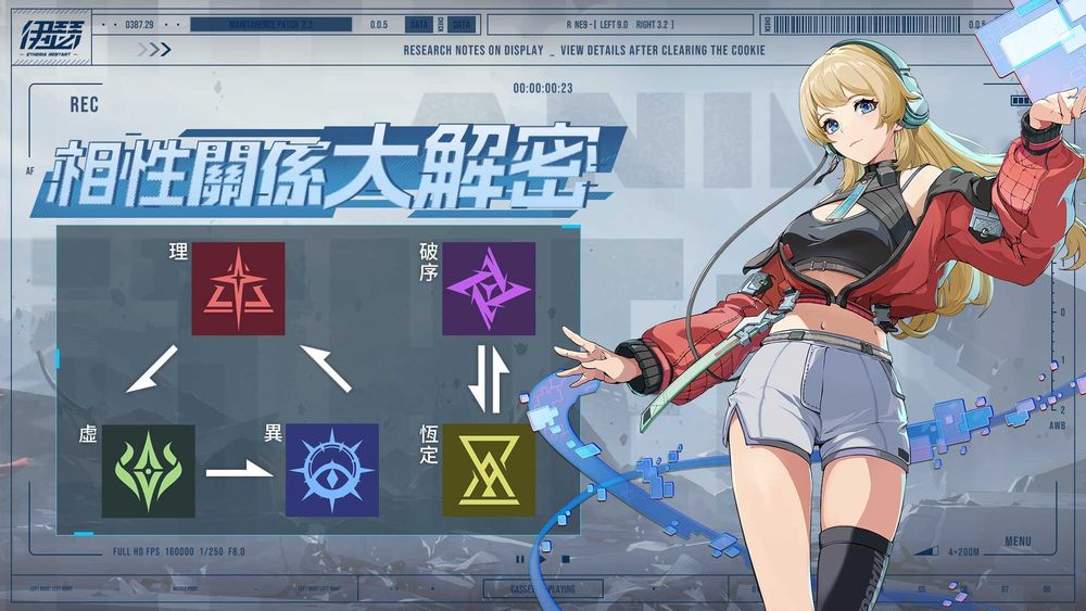 《伊瑟》公開養成系統介紹 10 月 24 日啟動原質測試 超鏈先鋒賽同日開放報名《Etheria Restart》 - 巴哈姆特