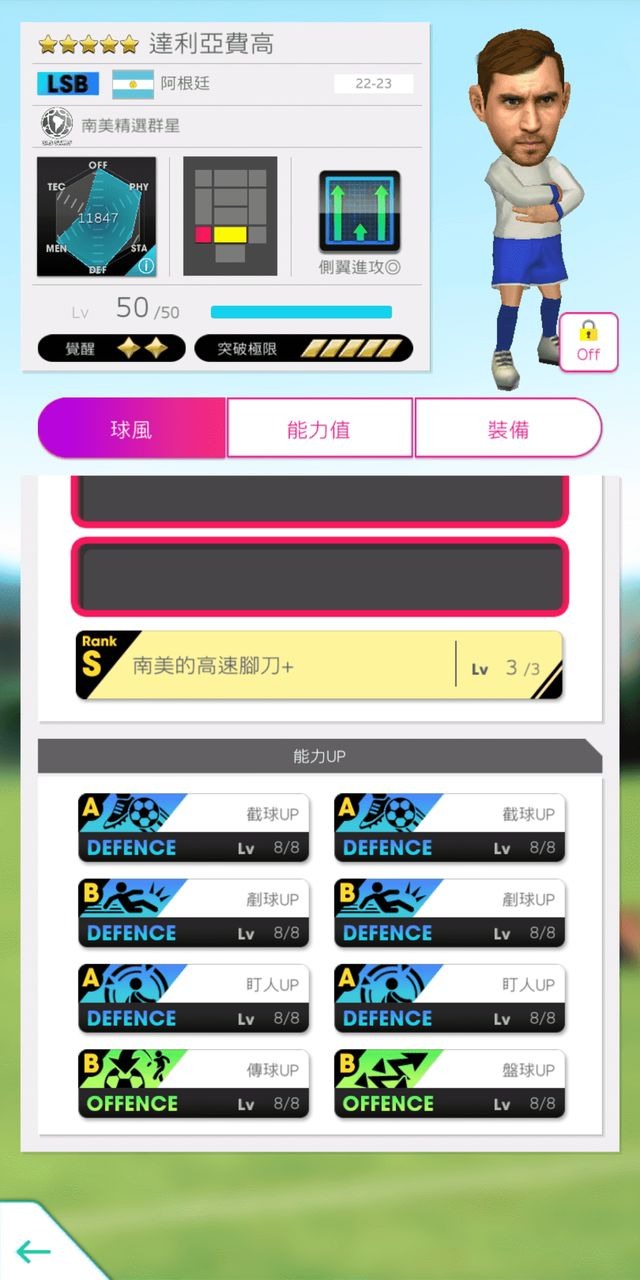 達利亞費高 image