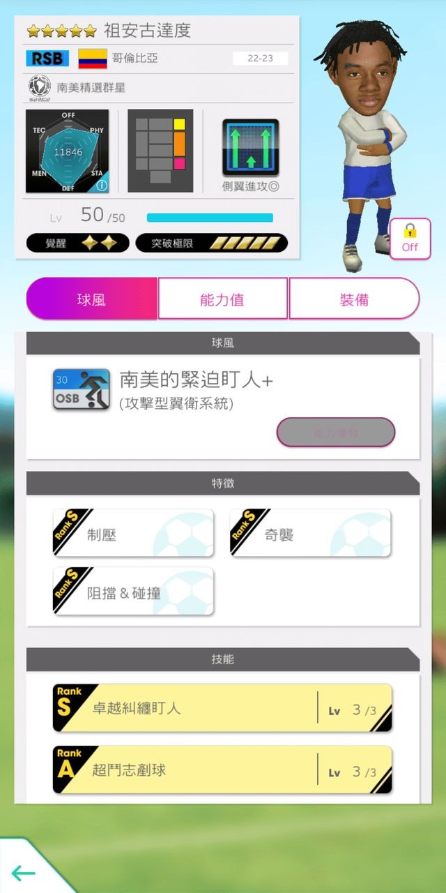 祖安古達度 image