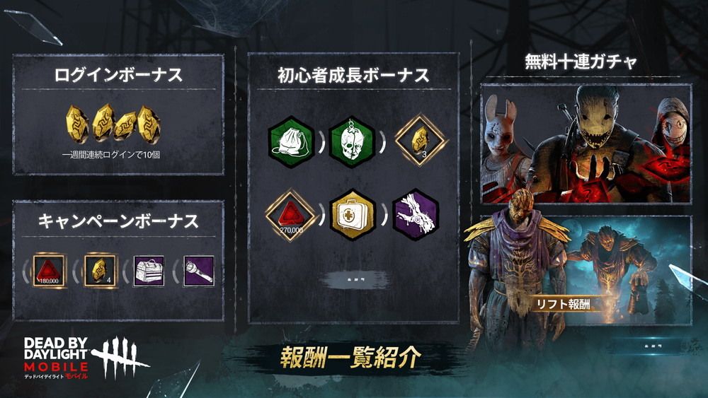 4v1 非對稱恐怖生存遊戲《黎明死線 M》宣布事前登錄突破 100 萬 今日正式於日本推出《Dead by Daylight Mobile》