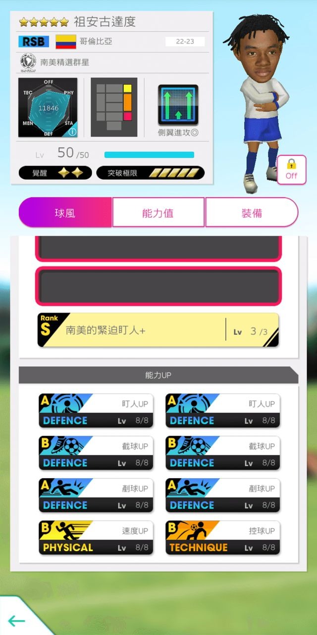 祖安古達度 image