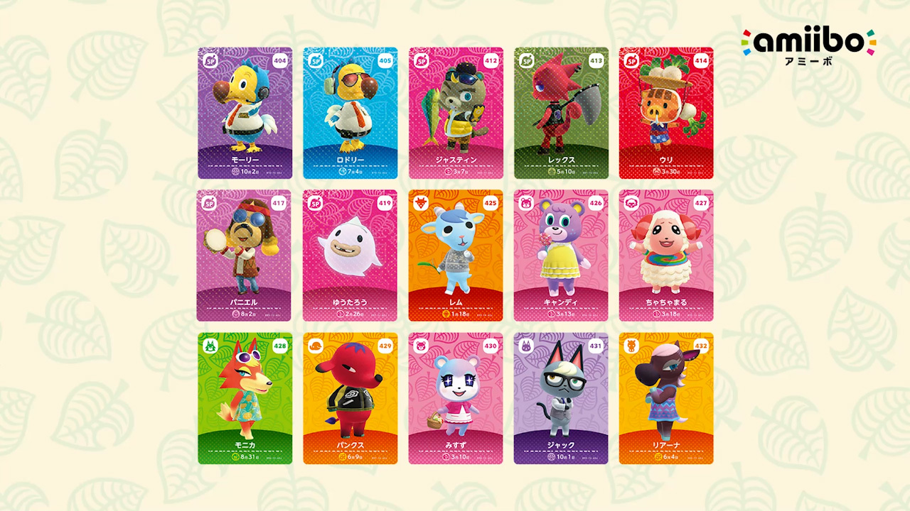 ※ 圖片為日版 amiibo 卡的圖案 image