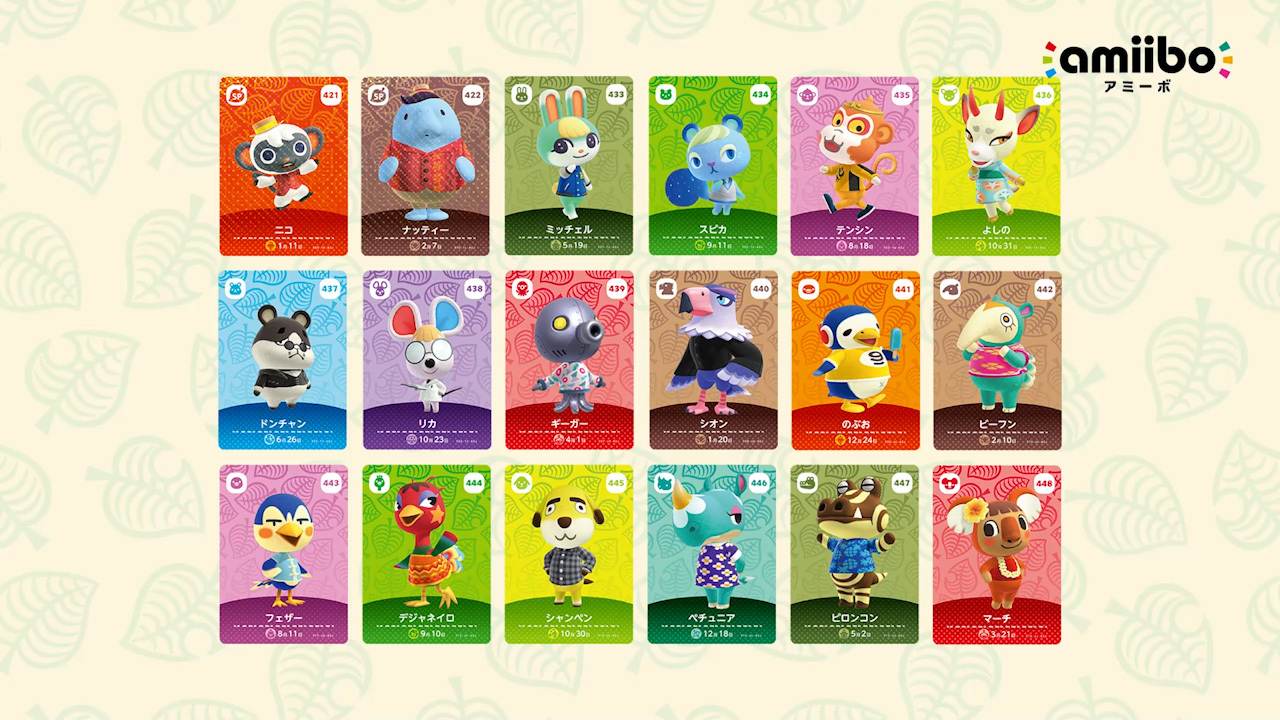 ※ 圖片為日版 amiibo 卡的圖案 image