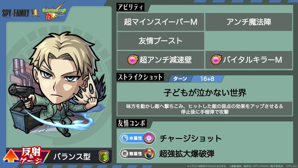 間諜〈黃昏〉洛伊德・佛傑 image