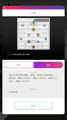 新★4 監督諾茲 image