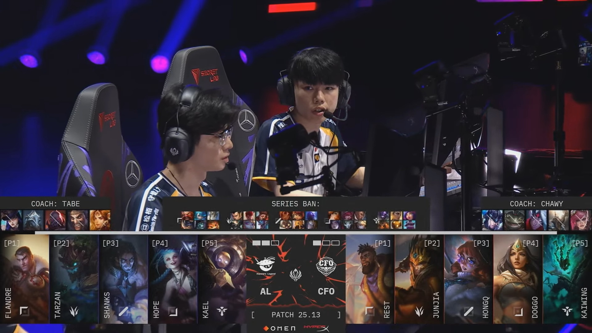 《英雄聯盟》季中邀請賽 AL 以 3：1 擊敗 CFO CFO 遭到淘汰《League of Legends》 - 巴哈姆特