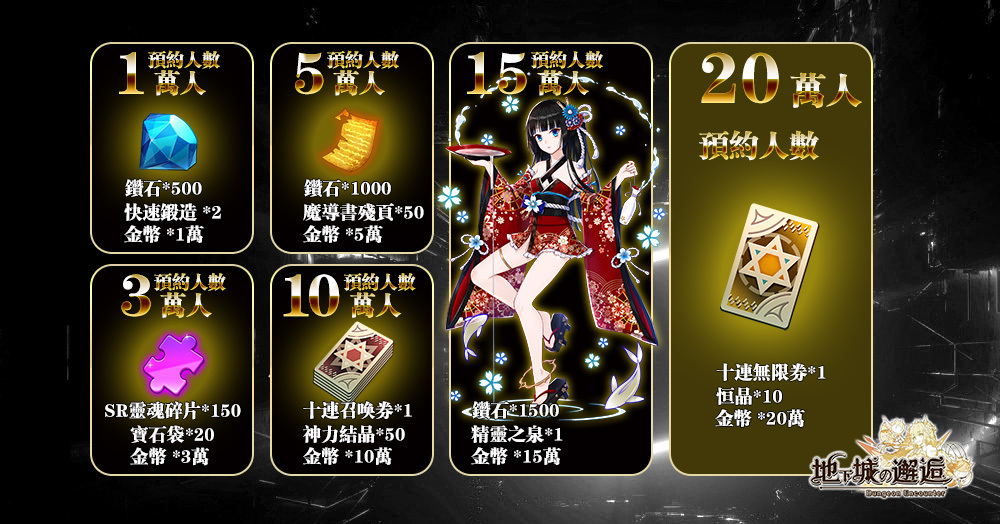 地下城的邂逅 事前登錄突破 萬人釋出拒絕課金功能 バハムートラビリンス 巴哈姆特