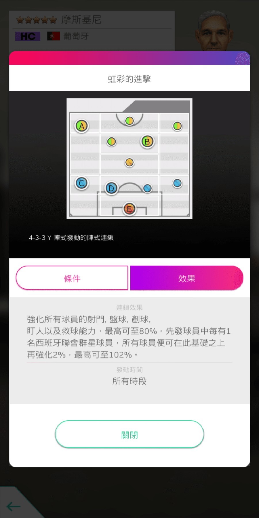 新★5 監督「摩斯基尼」 image