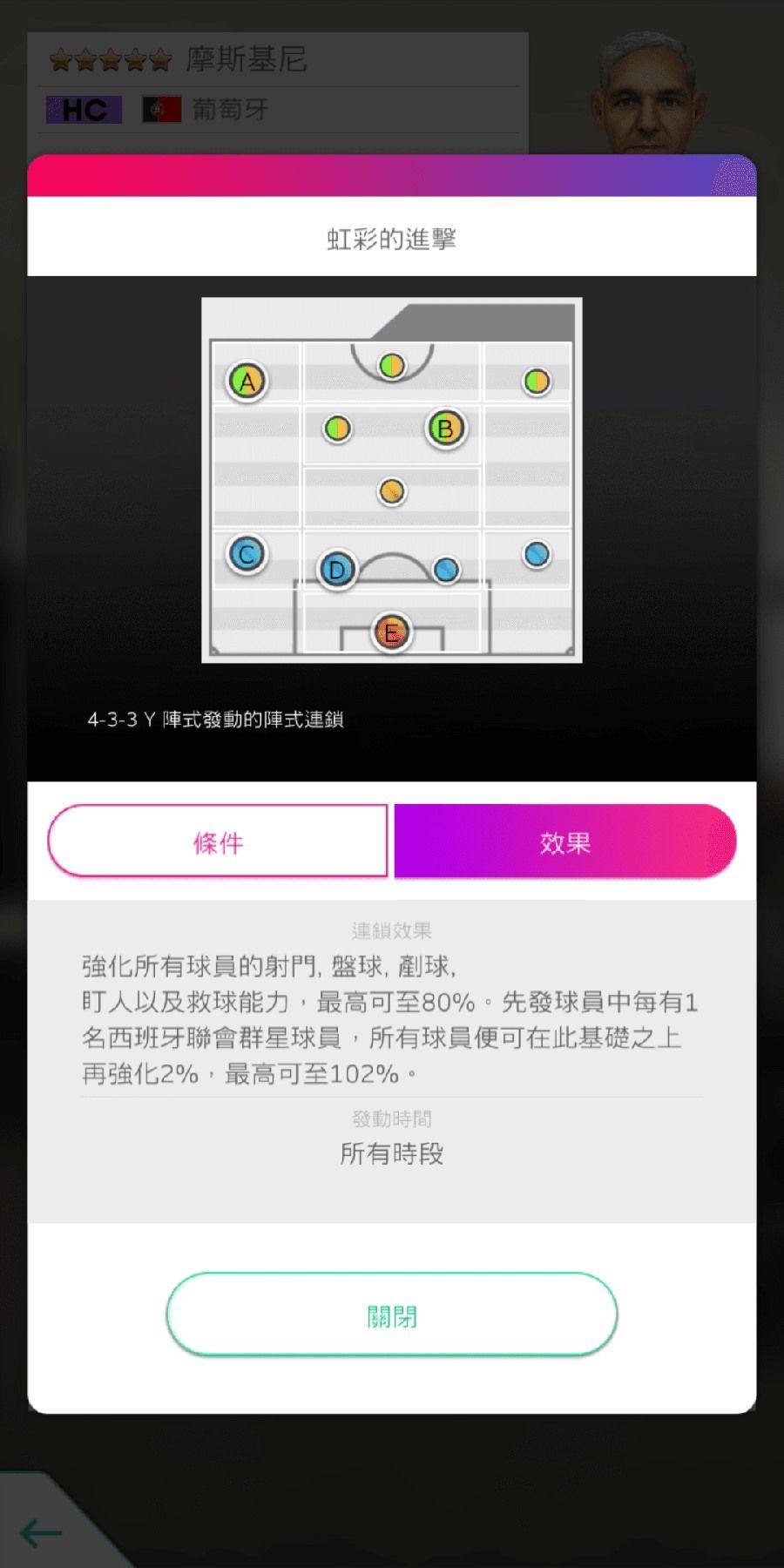 新★5 監督「摩斯基尼」 image