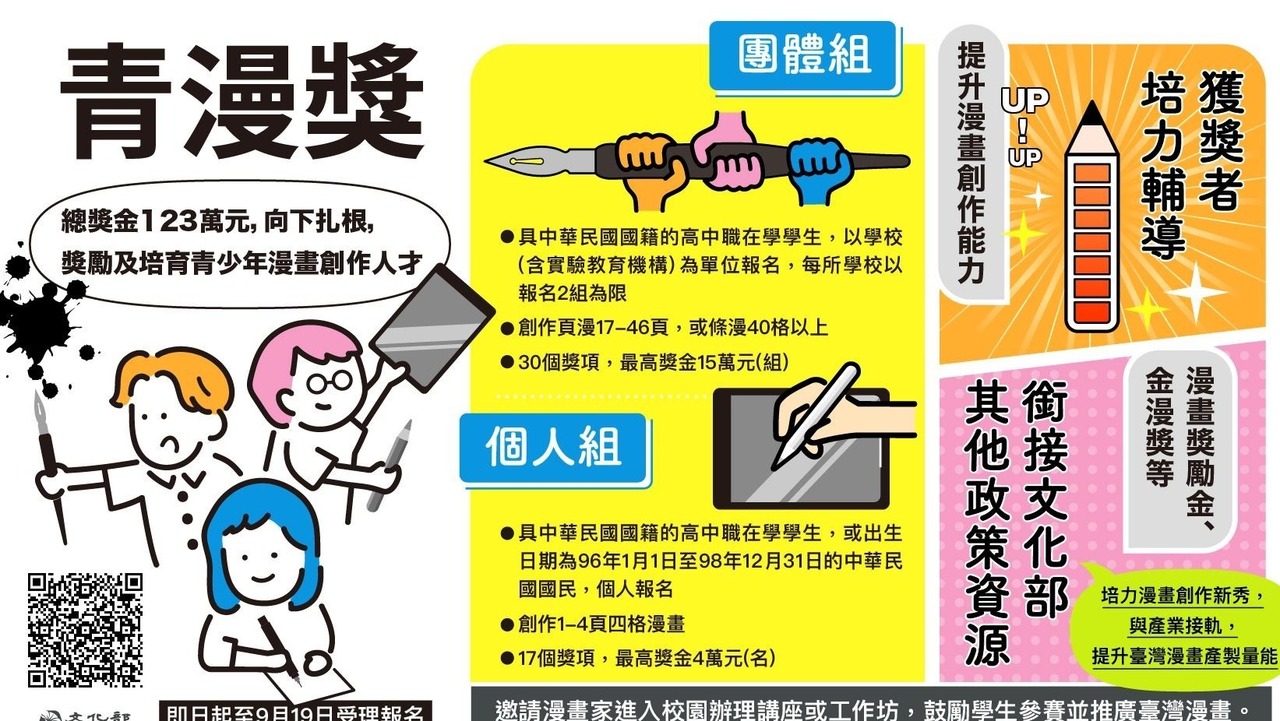文化部公布首屆「青漫獎」徵件開跑 總獎金 123 萬元 - 巴哈姆特
