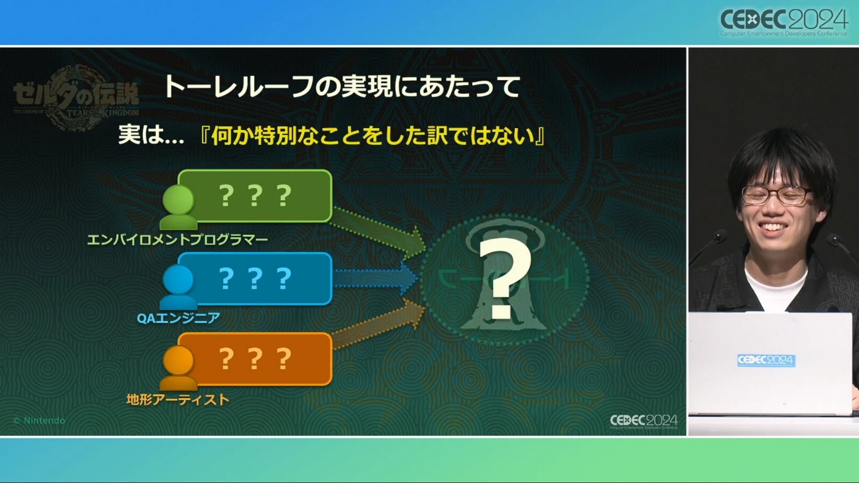 圖 薩爾達傳說 王國之淚 通天術幕後製作秘辛