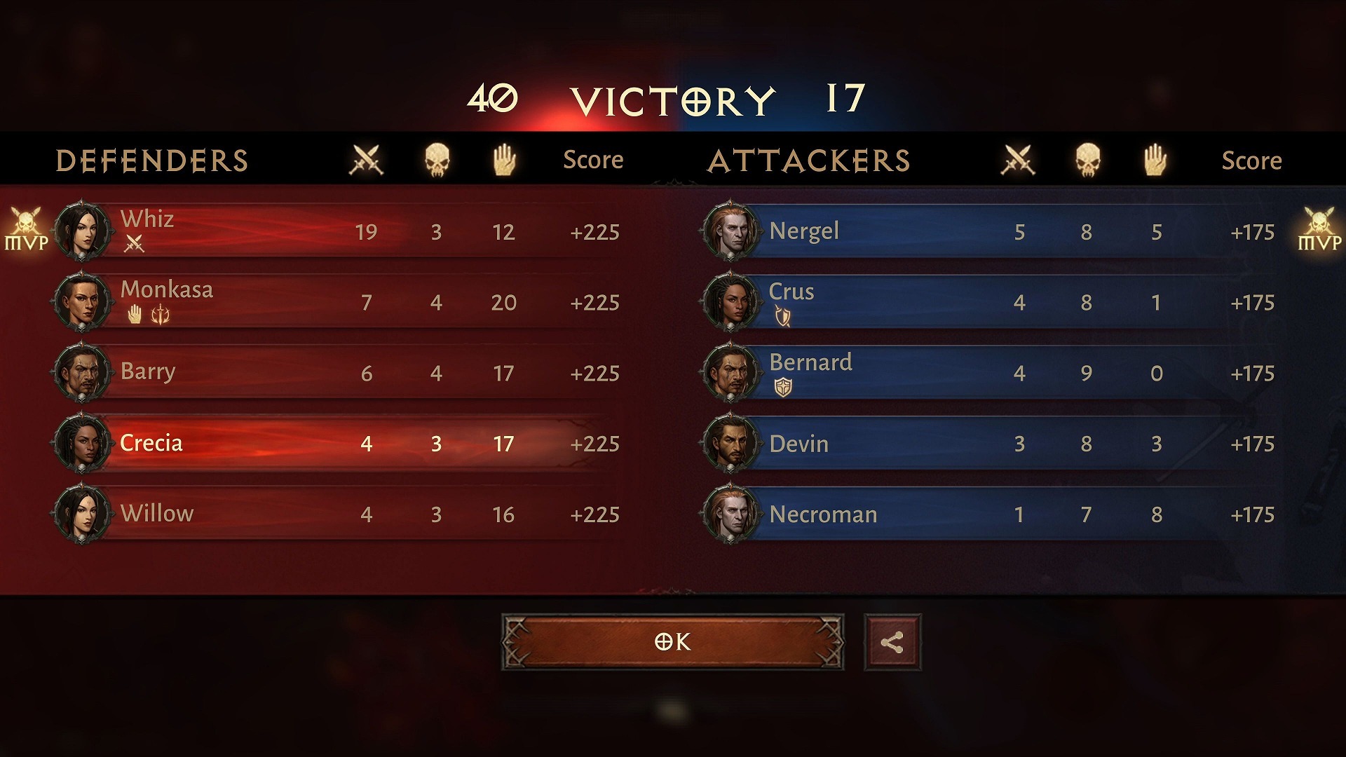 《暗黑破壞神 永生不朽》海外開放 Beta 封測 公開發表針對日媒的簡報