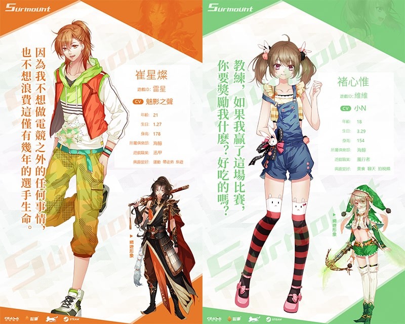 部分人物設定圖 image