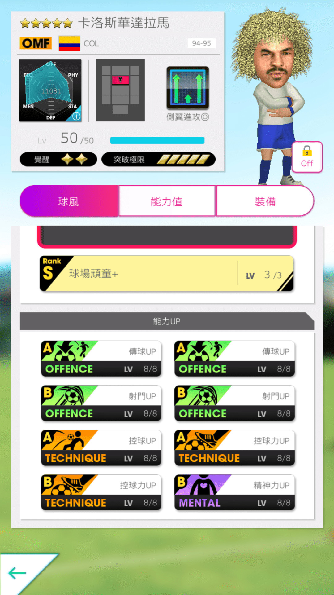 卡洛斯華達拉馬 image