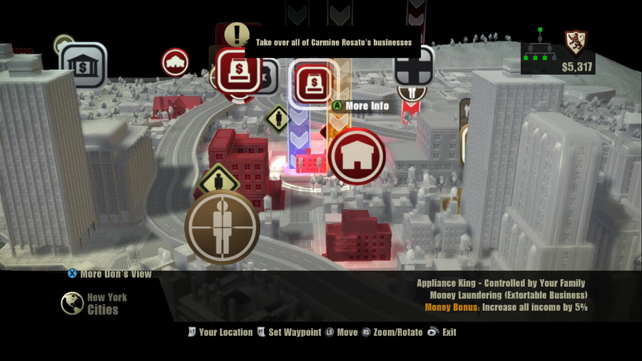 這一代新加入的「閣下觀點」,將可以策略性視野掌控旗下事業