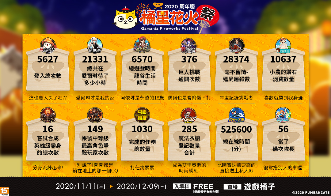 遊戲橘子週年慶 橘星花火祭 公開玩家遊玩數據 讀星術 剖析玩家遊戲風格等 巴哈姆特