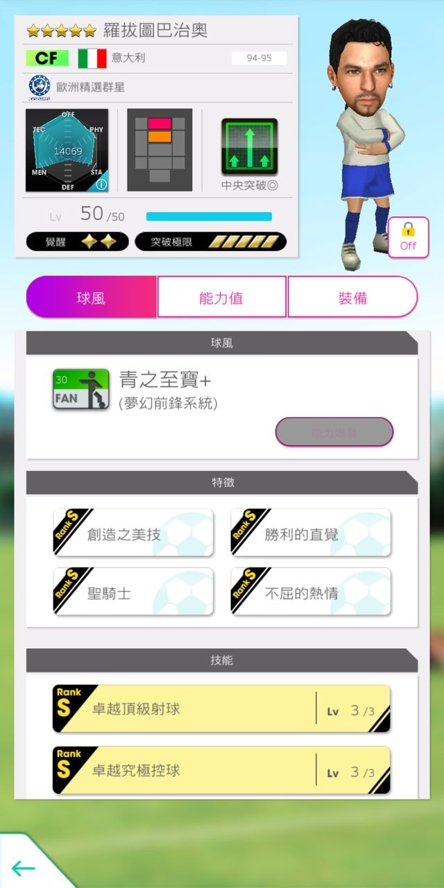 羅拔圖巴治奧 image