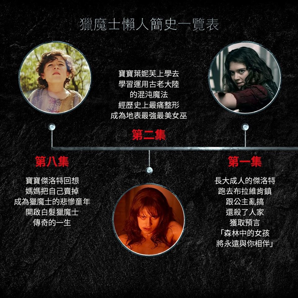 不要再說看不懂時間軸了 Netflix 公開 獵魔士 第一季各集時間線讓你一目了然 Thewitcher 3 Wild Hunt Complete Edition 巴哈姆特