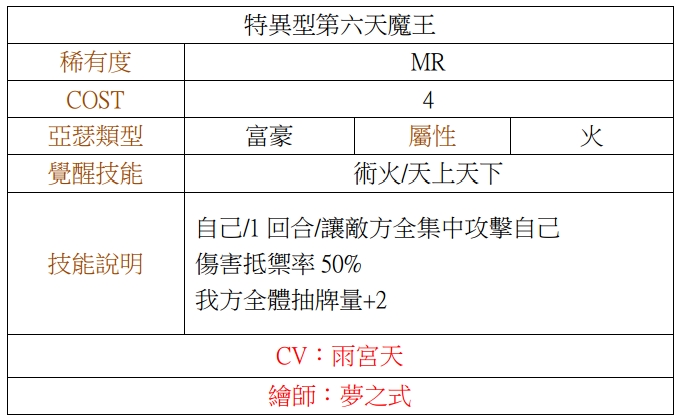 乖離性百萬亞瑟王 武人血風錄登場動亂戰場的騎士英雄們參見 乖離性ミリオンアーサー 巴哈姆特