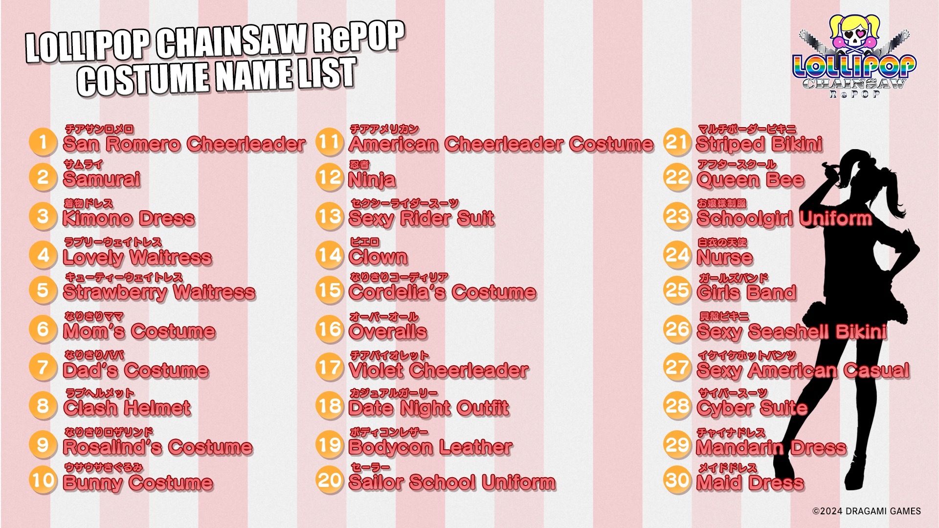 750 種服裝變化:30 套服裝、新增 4 種髮色、新型 4 種電鋸 image